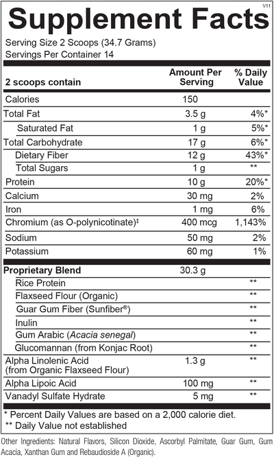 Glycemacore