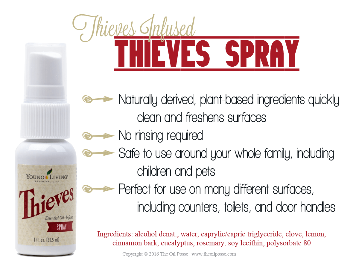THIEVES SPRAY